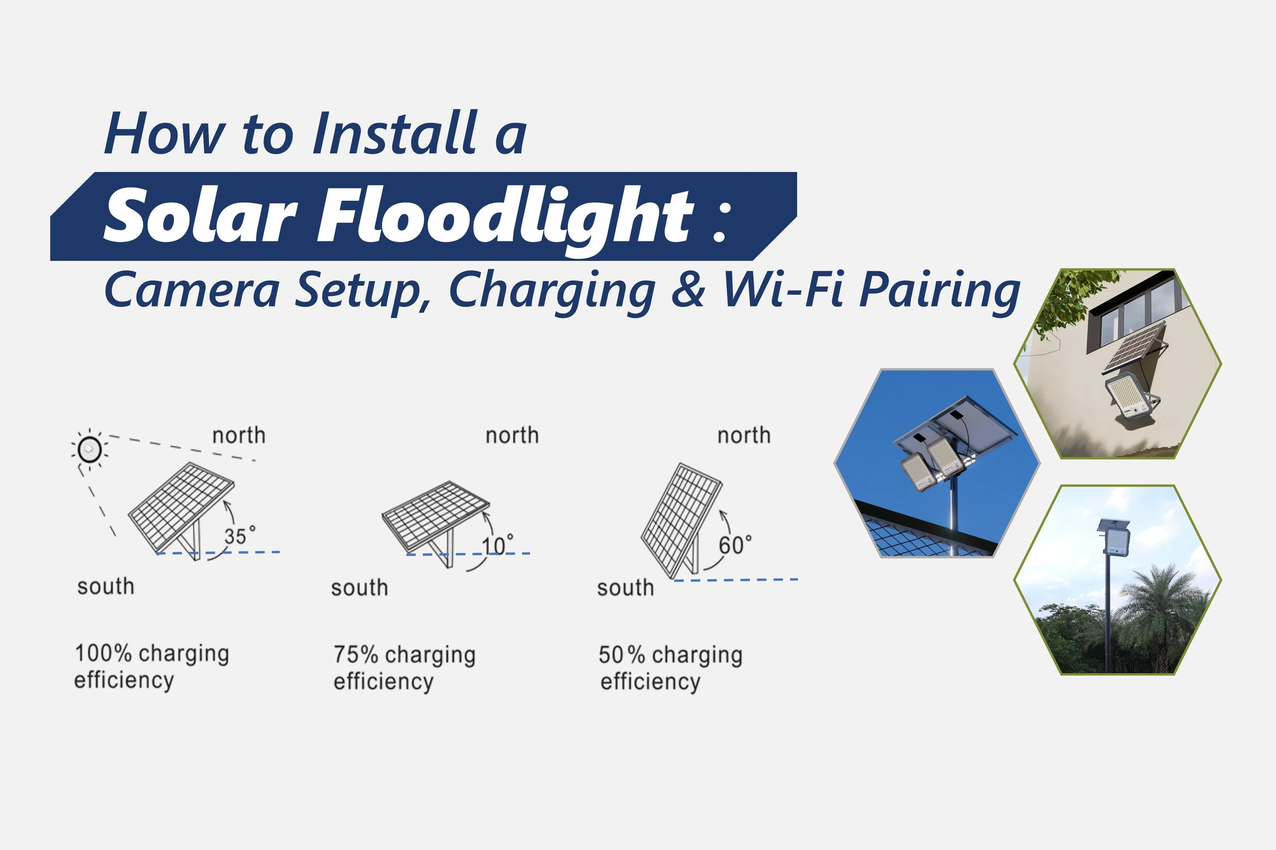 Com instal·lar un Floodlight Solar (2025): configuració de la càmera, recàrre...