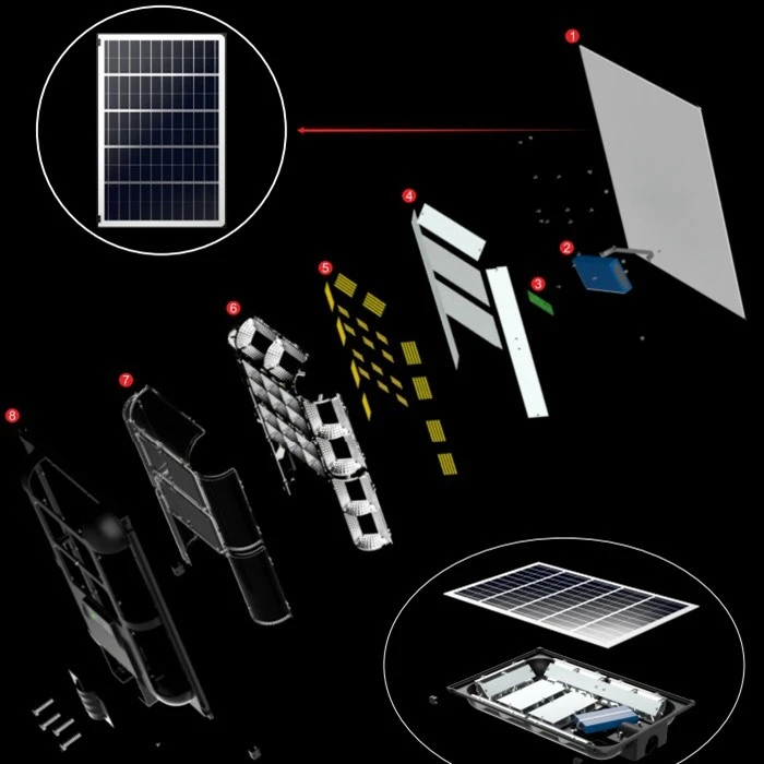 solar powered motion lights